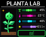 Pantalla del P-Bit: Planta Lab