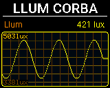 Pantalla Llum del P-Bit en la vista Corba