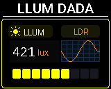 Pantalla Llum del P-Bit en la vista Dada
