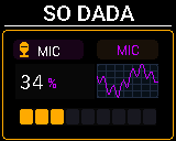 Pantalla So del P-Bit en la vista Dada