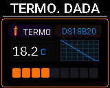 Pantalla Termòmetre del P-Bit en la vista Dada