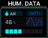 P-Bit Humidity screen in the Data view