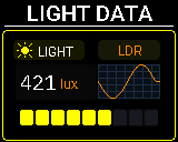 P-Bit Light screen in the Data view