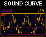 P-Bit Sound screen in the Curve view