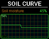 P-Bit Soil screen in the Curve view
