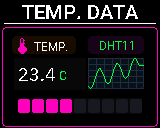 P-Bit Temperature screen in the Data view