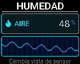 Pantalla del P-Bit: Humedad