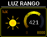 Pantalla Luz del P-Bit en la vista Rango