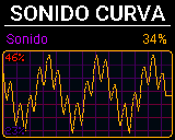 Pantalla Sonido del P-Bit en la vista Curva