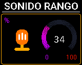 Pantalla Sonido del P-Bit en la vista Rango