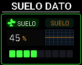 Pantalla Suelo del P-Bit en la vista Dato