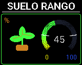 Pantalla Suelo del P-Bit en la vista Rango