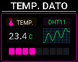 Pantalla Temperatura del P-Bit en la vista Dato
