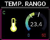Pantalla Temperatura del P-Bit en la vista Rango